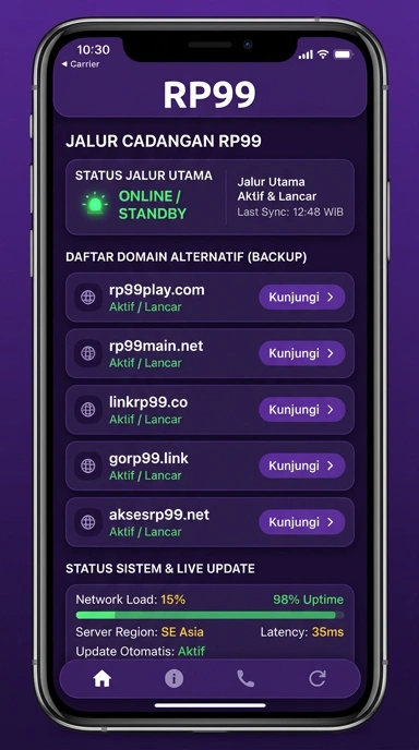 Alternatif Terbaik Akses rp99 Untuk Pengguna Android